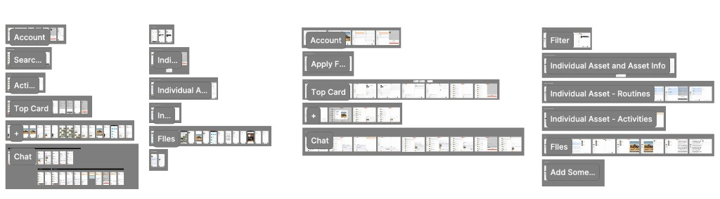 Four mobile design direction columns mapping Account, Top Card, Chat, Files, and related flows